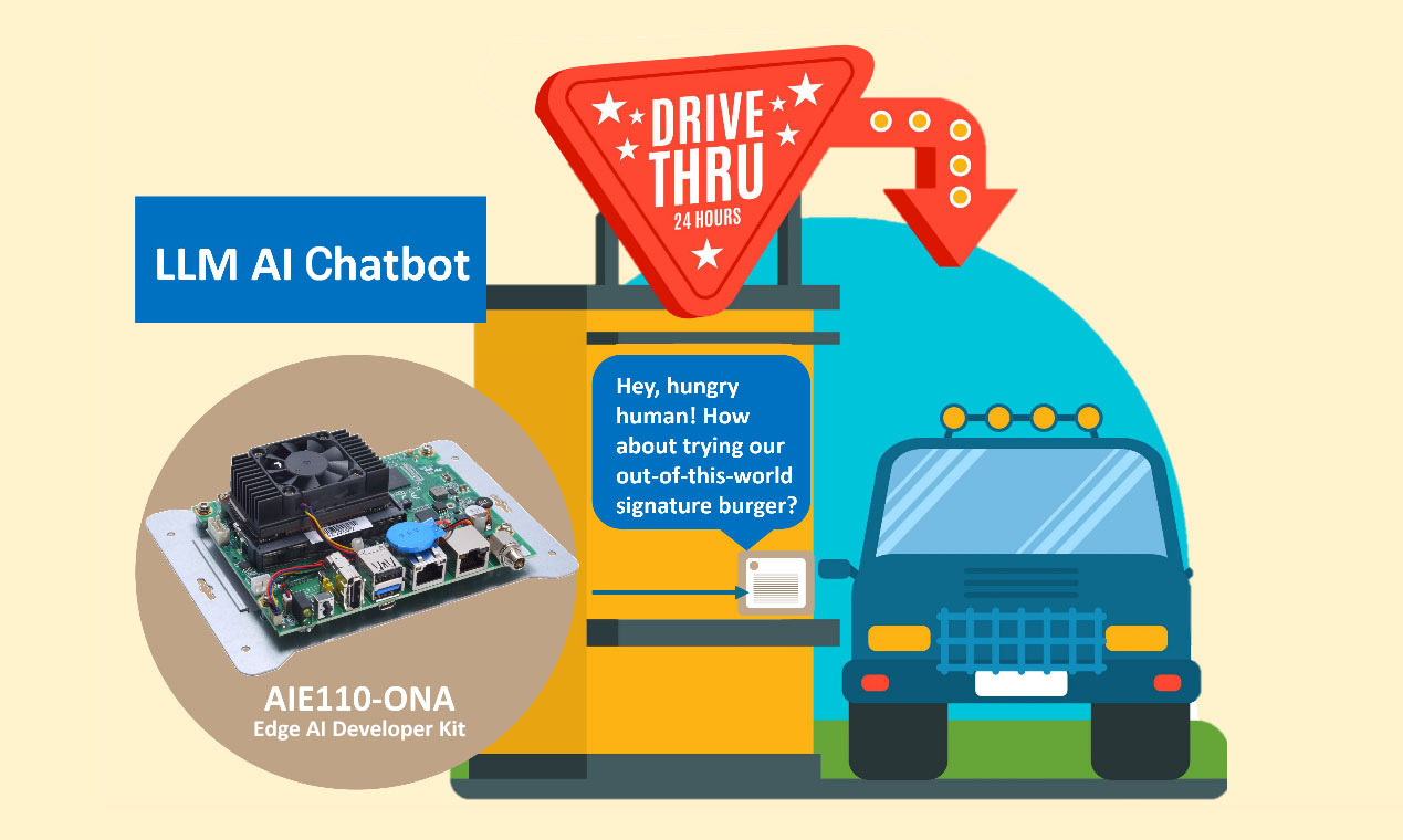 AIE110-ONA AI Chatbot at Drive-Thru