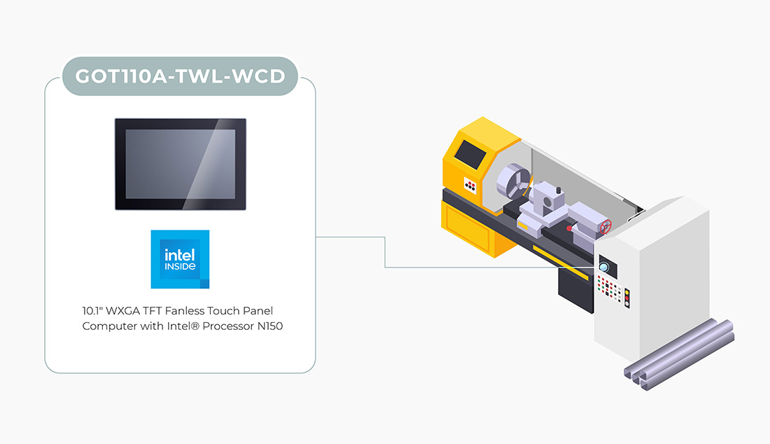 Smart Industrial HMI for Operator-Level Visibility