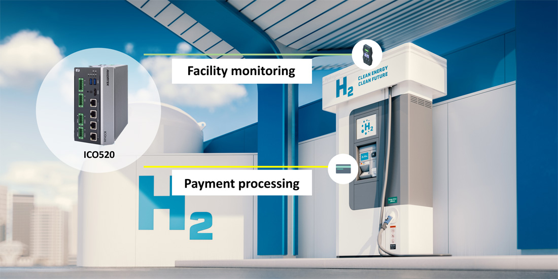 Facility Monitoring and Payment Processing for Hydrogen Stations