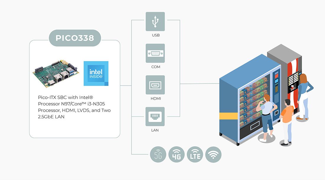 Smart Grab-and-Go Vending Machines for Faster Peak-Hour Service